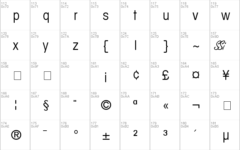 Trendex Condensed SSi