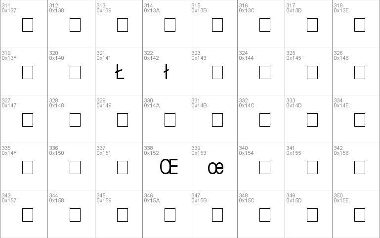 Trendex Condensed SSi