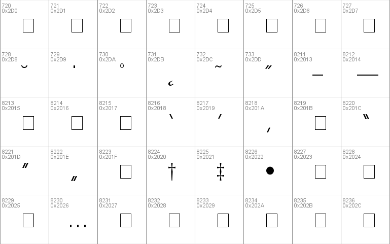 Trendex Condensed SSi