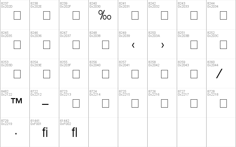 Trendex Condensed SSi