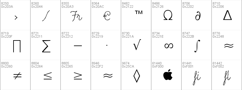 Tropicali Script BTN Rough