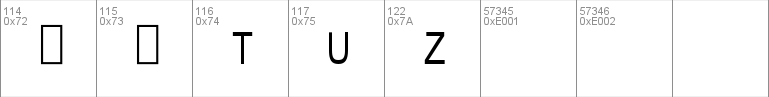 tungfont zodiac 4