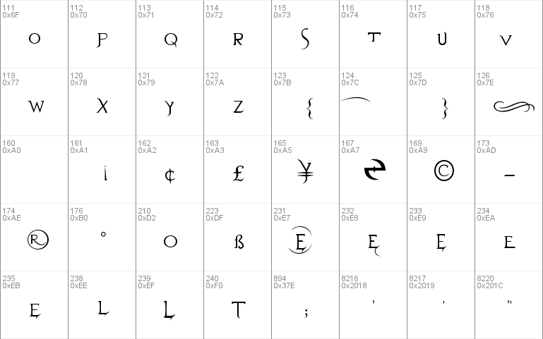 Typeface 