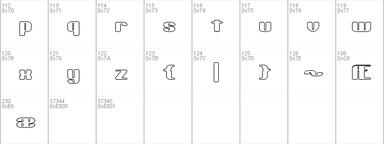 Typesource Extol O BRK