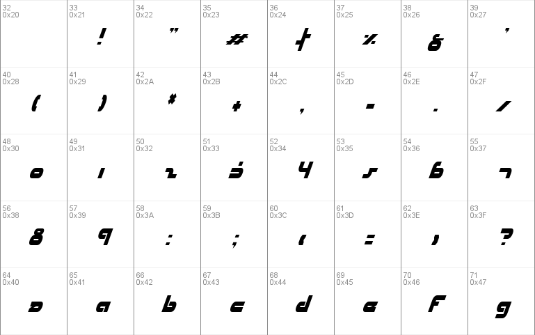 uni-sol condensed italic