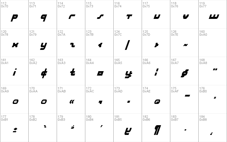 uni-sol condensed italic