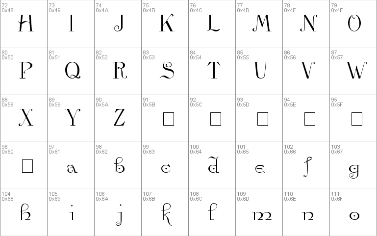 Viata Script SSi