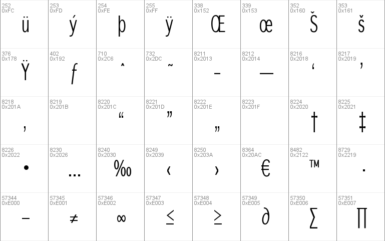 WinterthurCondensed