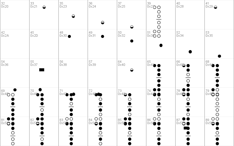 Woodwind Tablature