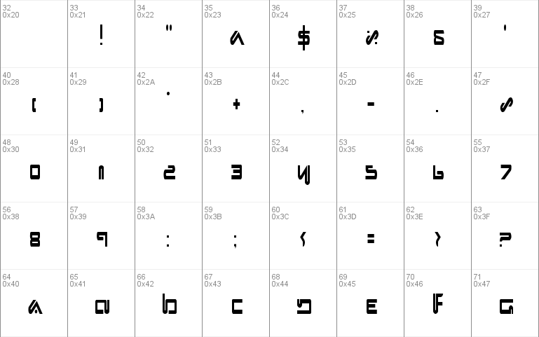 Xephyr Condensed