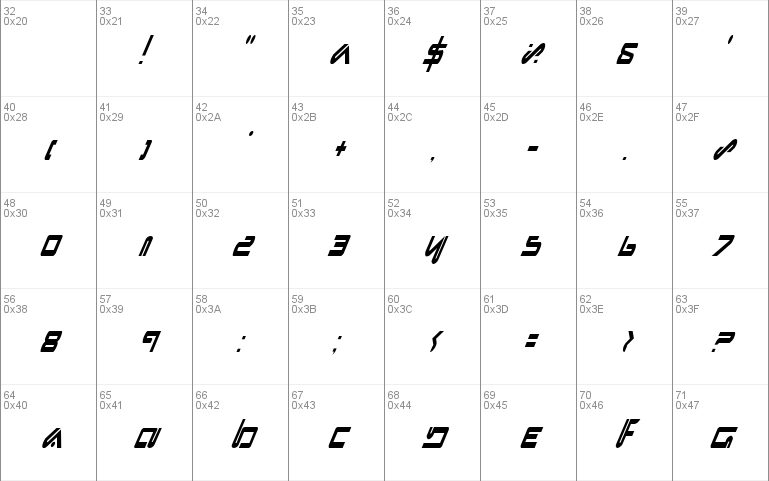 Xephyr Condensed Italic