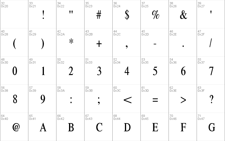 Xerox Serif Narrow