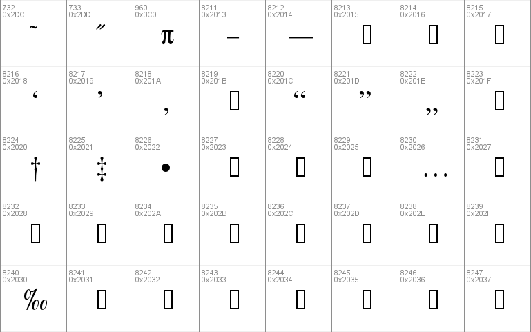 Xerox Serif Narrow