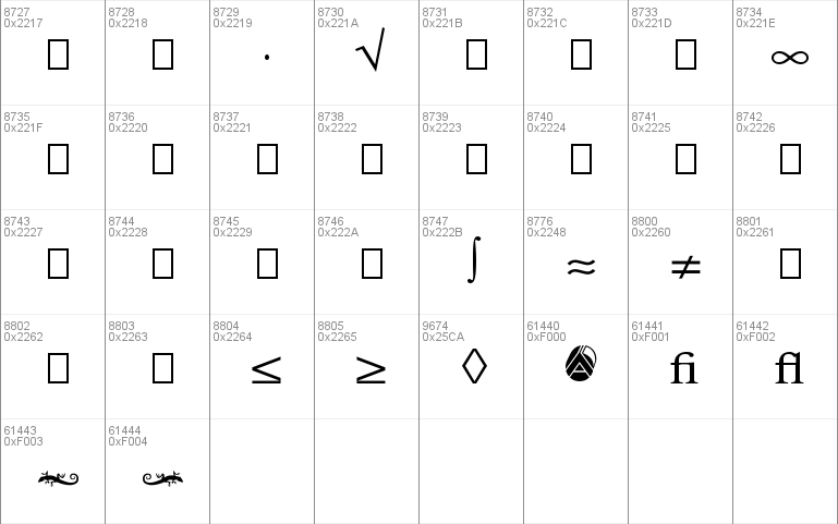 Xerox Serif Wide