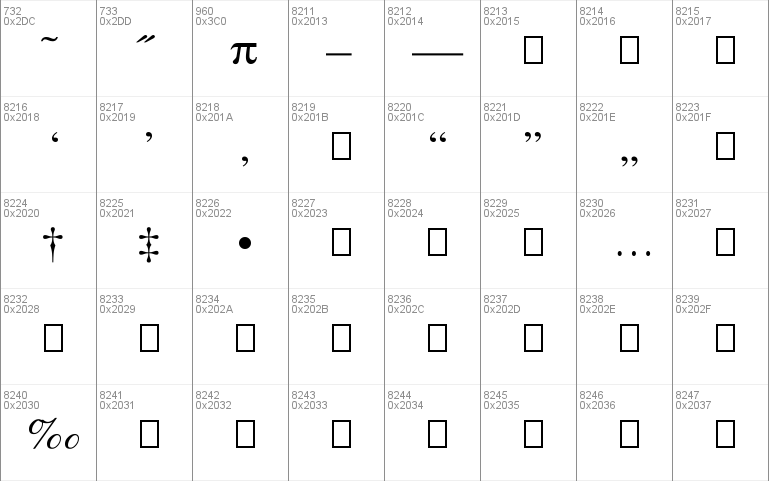 Xerox Serif Wide