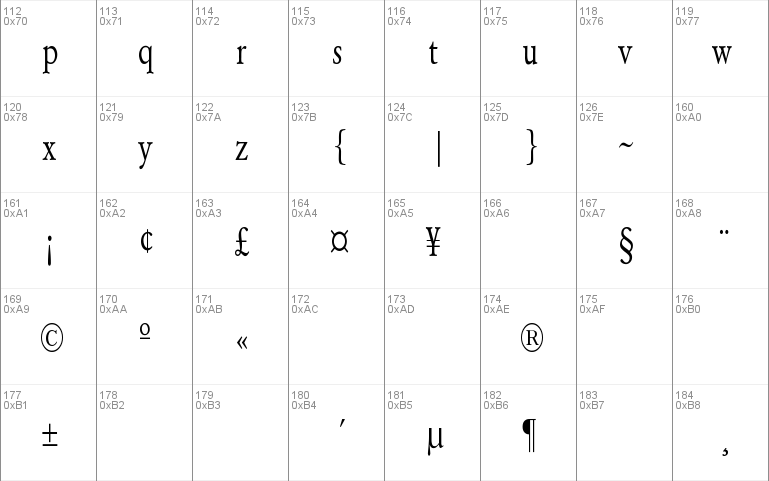 Yearlind-Normal Condensed