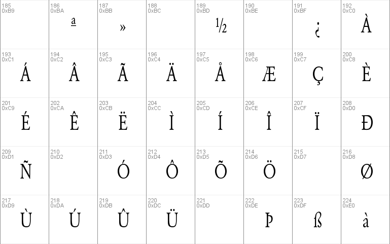 Yearlind-Normal Condensed