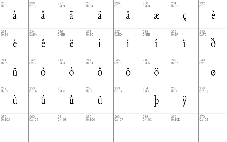 Yearlind-Normal Condensed