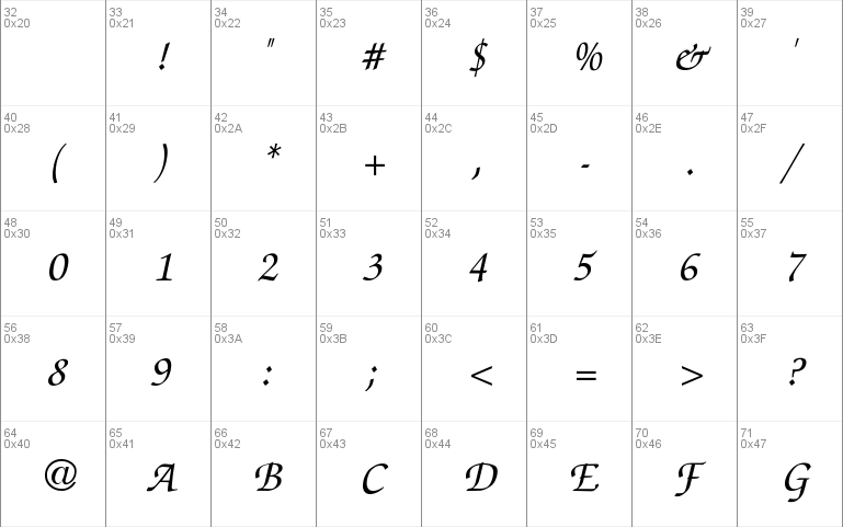 ZapfChancery-MediumItalic