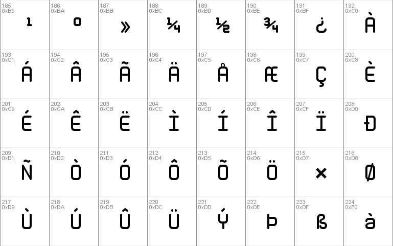 Zolan Mono BTN