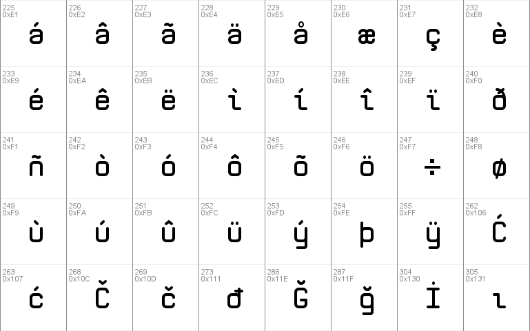 Zolan Mono BTN