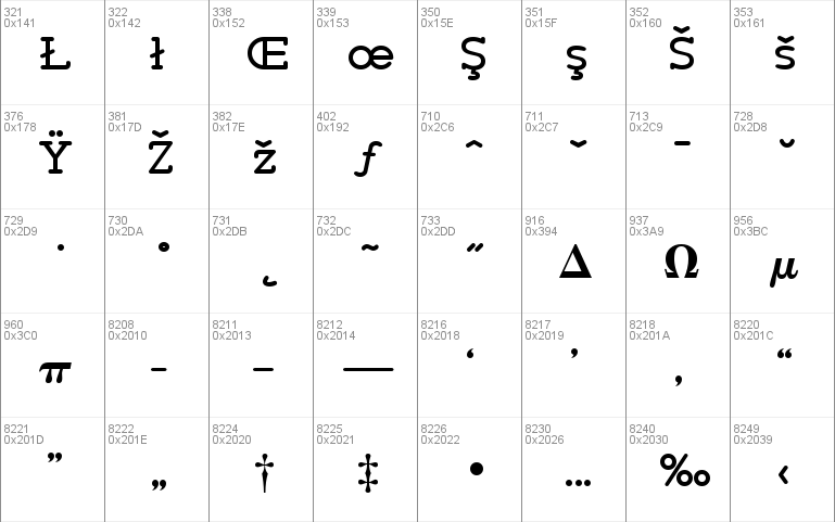 Zolano Serif BTN