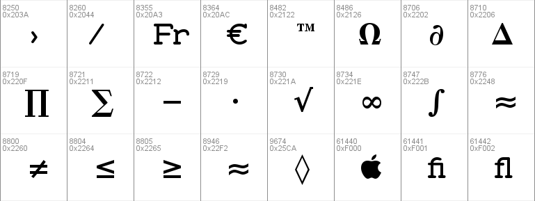 Zolano Serif BTN