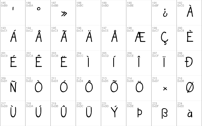 DJB The Teacher Font