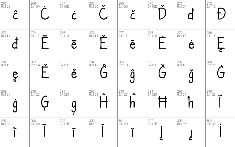 DJB The Teacher Font