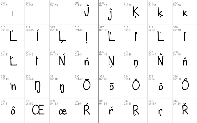 DJB The Teacher Font