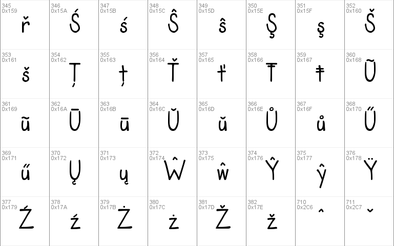 DJB The Teacher Font