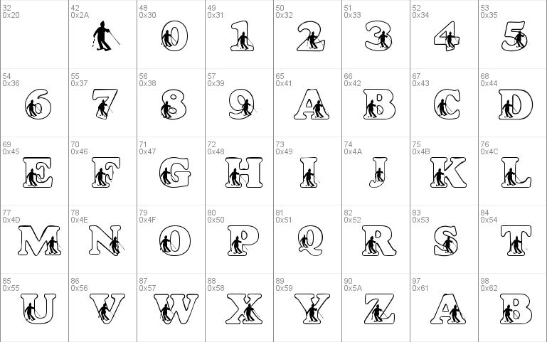 LMS Slalom Script