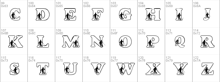 LMS Slalom Script