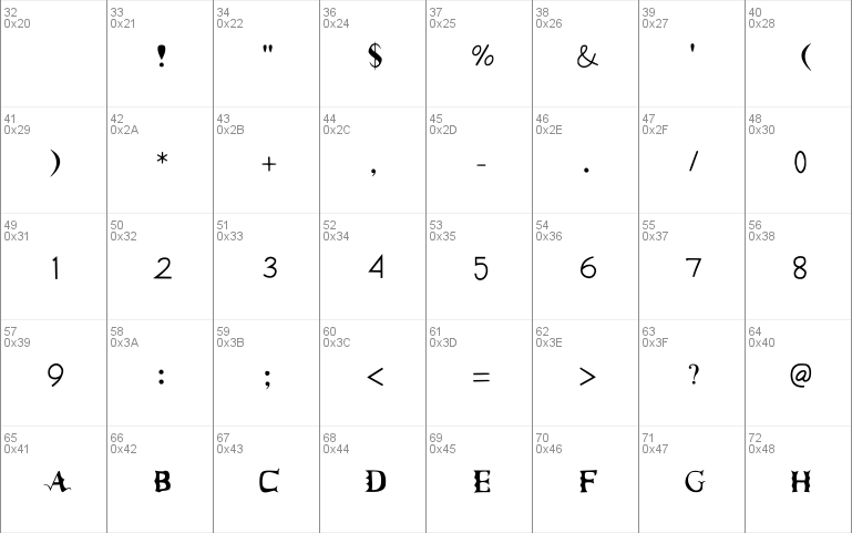 Merry Murni Script 1