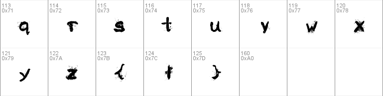 DBE-Beryllium