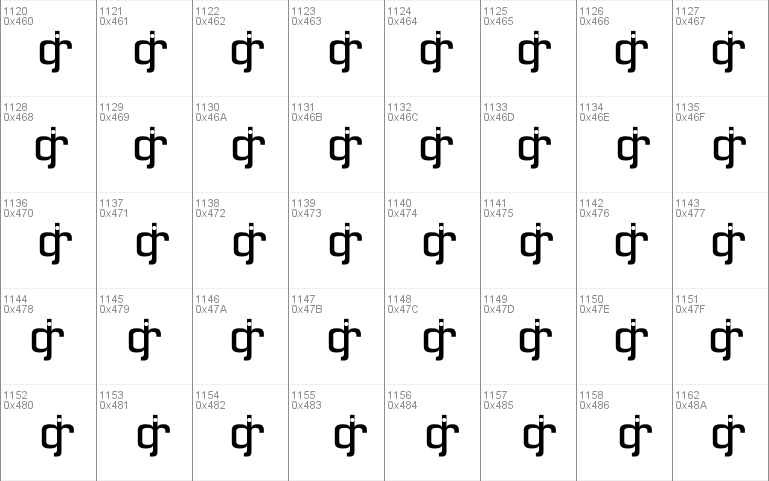 Enigmatic Unicode