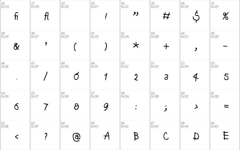 KleinsKrempelTypes