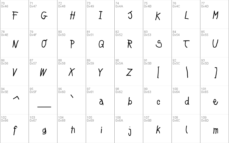 KleinsKrempelTypes