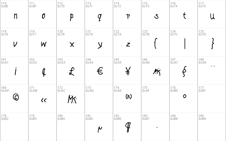 KleinsKrempelTypes