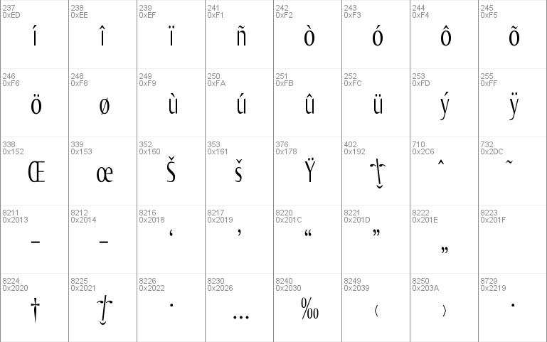 OliJoCondensed