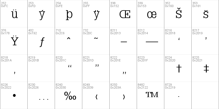 SteepSlab