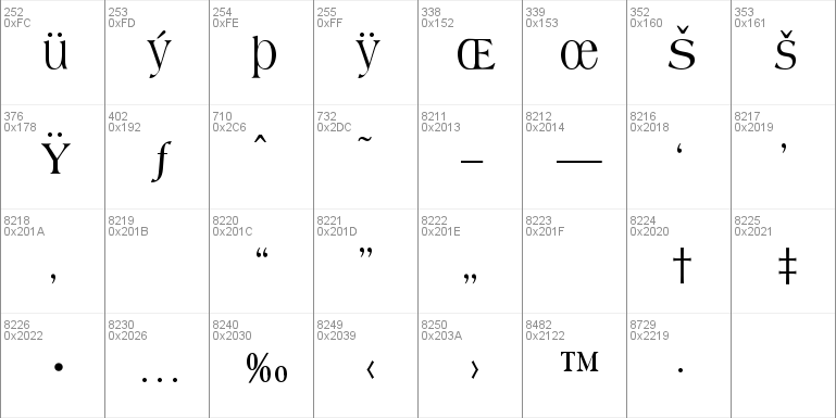 Steepiqua