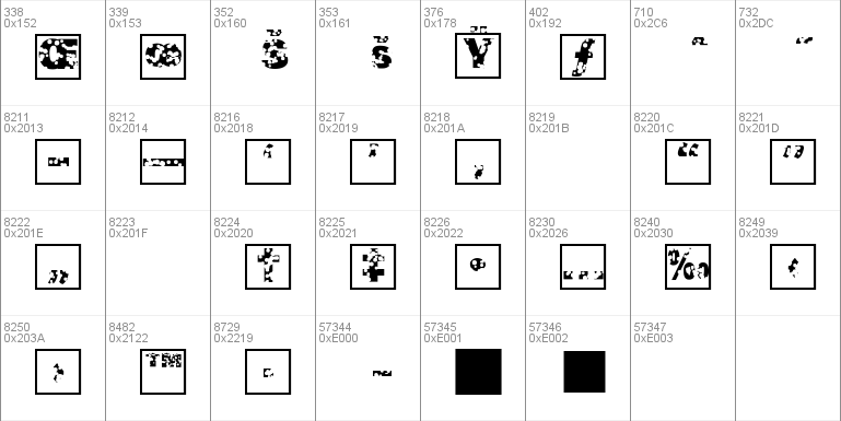 SwissCheeseFrames