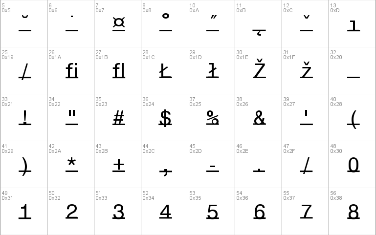 UnderlineMonospace