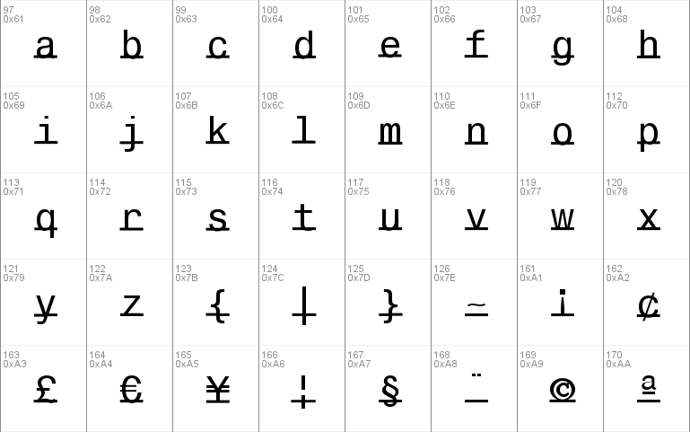 UnderlineMonospace