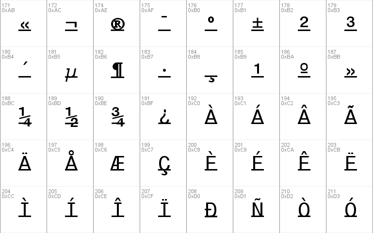 UnderlineMonospace