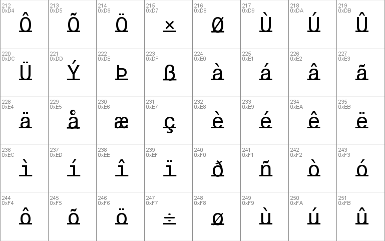 UnderlineMonospace