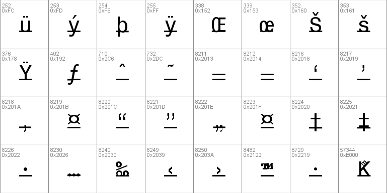 UnderlineMonospace