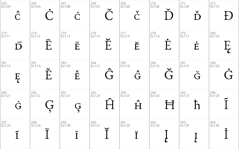 EB Garamond