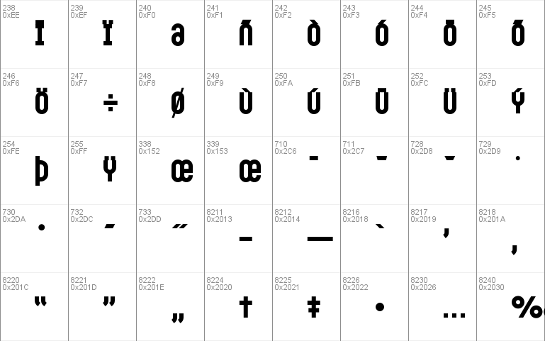 Garaje 53 Unicase